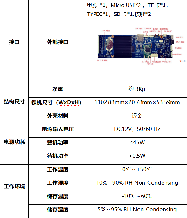 條形屏廣告機新零售行業(yè)-技術(shù)指標